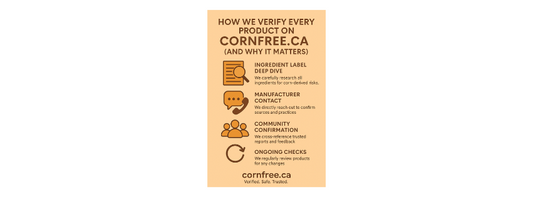 How We Verify Every Product on CornFree.ca (and Why It Matters)